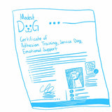 Support Dog Certificate Al Daayen, Qatar ESA Pet Animal Certificación Airplane Travel International Validation Certificado Perro de Apoyo Emocional